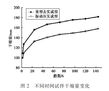 二灰石廠家 二灰石廠家
